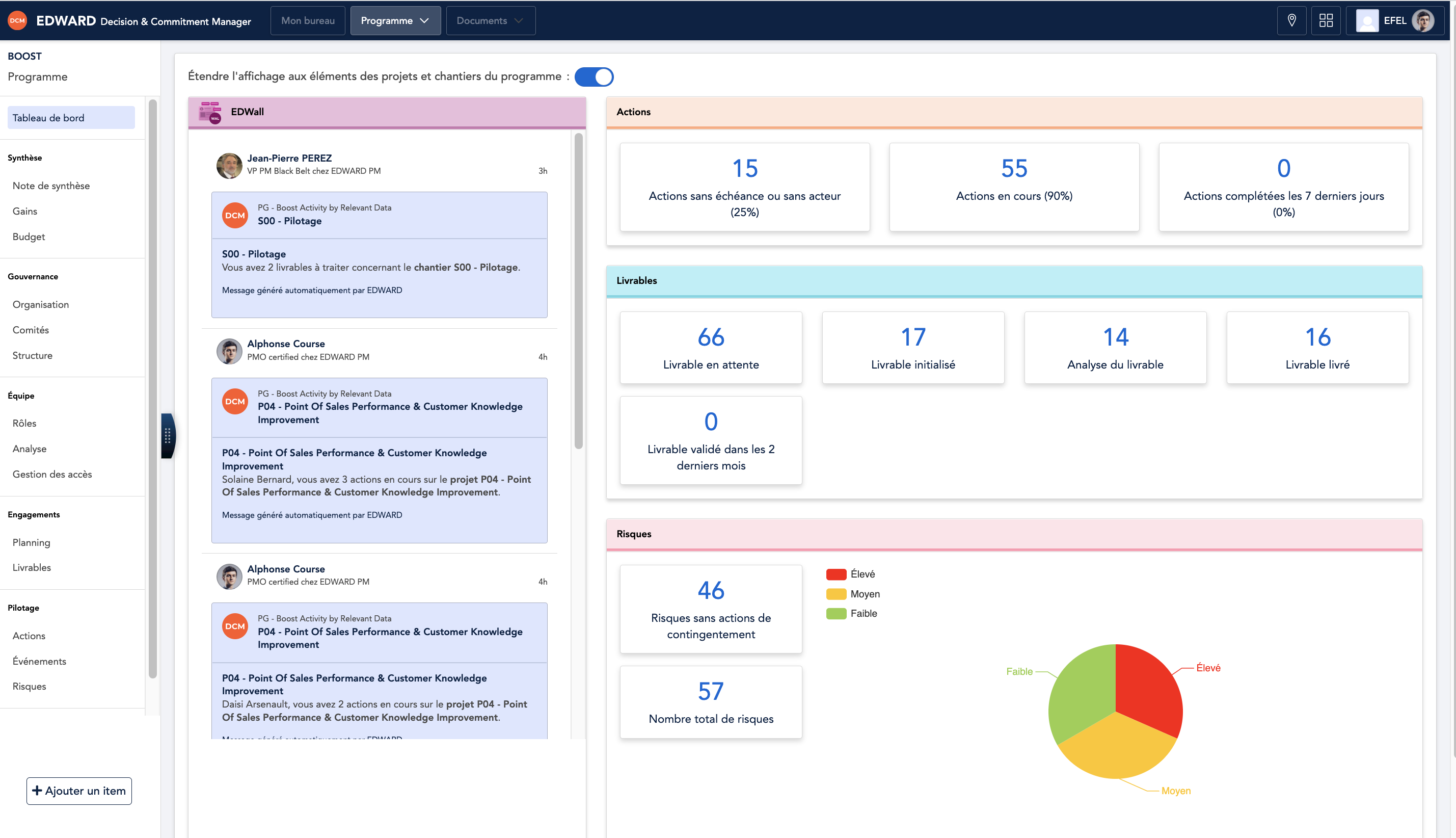 EDWARD Suite screenshot: EDWARD Suite dashboard