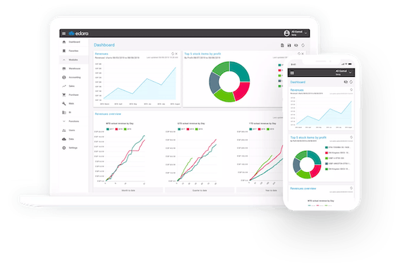 Edara Erp Pricing, Alternatives & More 2023 - Capterra