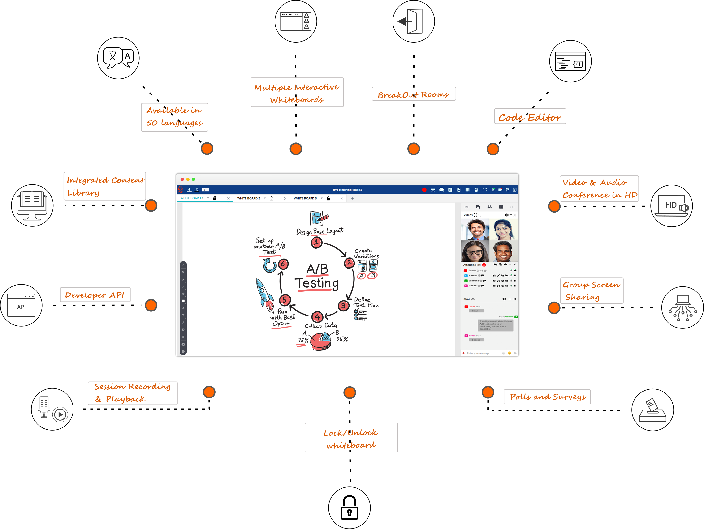 BrainCert E-Learning Platform 671eab71-5d86-4a99-a5ce-cdab9825653d.png