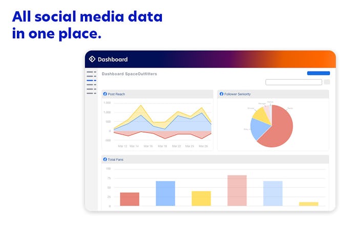 facelift screenshot: Dashboards for your most relevant KPIs.