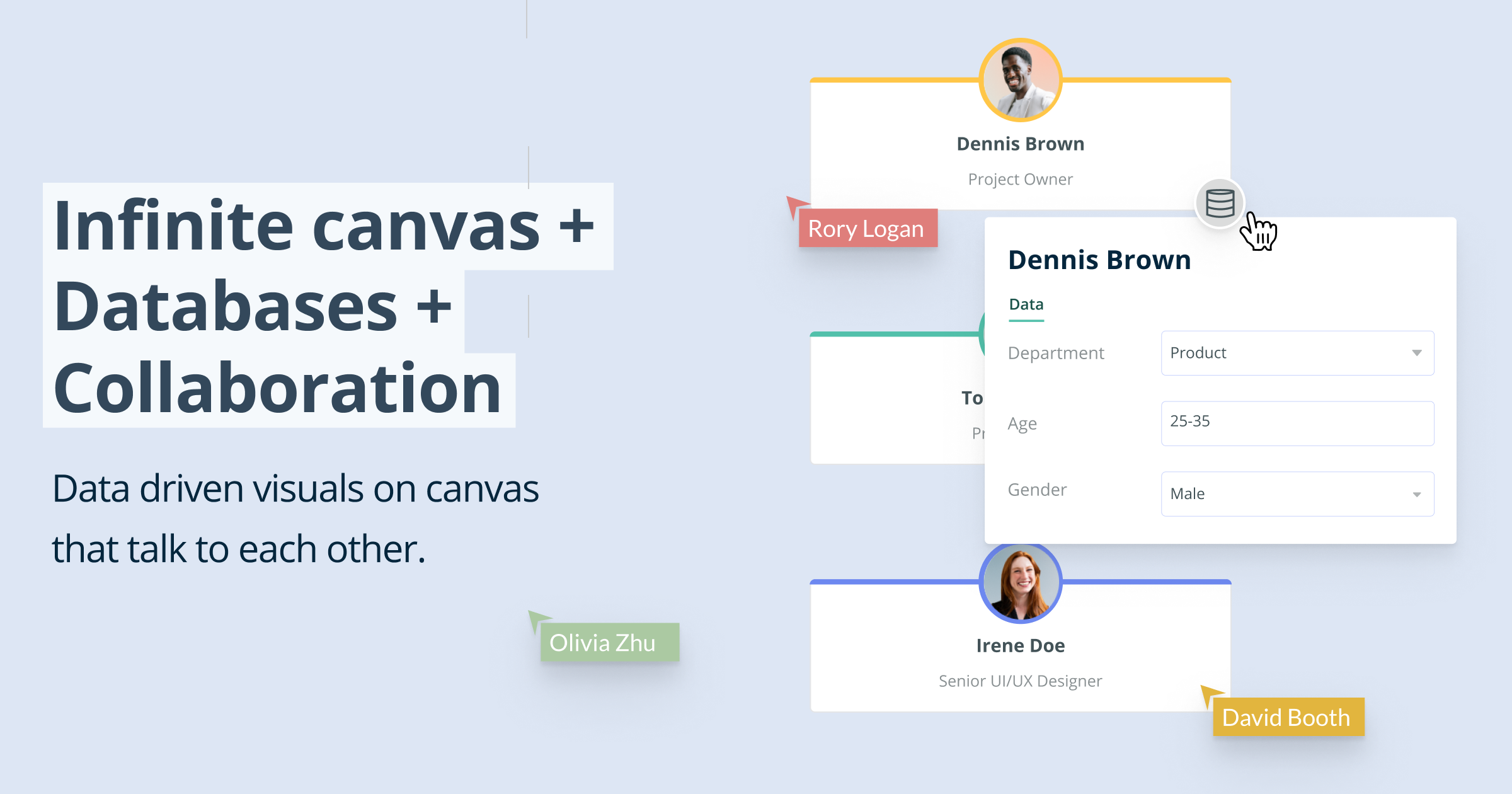 Creately Logiciel - 5