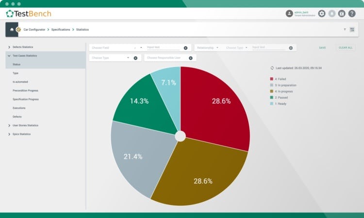 TestBench Software - TestBench test management