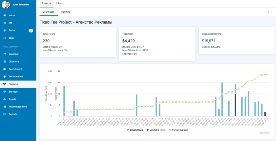 PeopleForce Software - 3