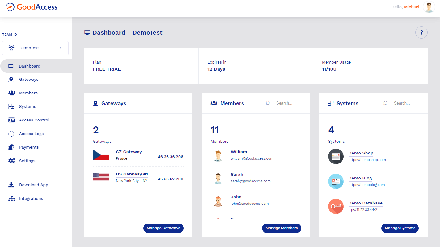 GoodAccess Software - Manage your entire team's secure network from one place easily. The intuitive GoodAccess dashboard provides you with an overview and gives you full control over your team's remote access.