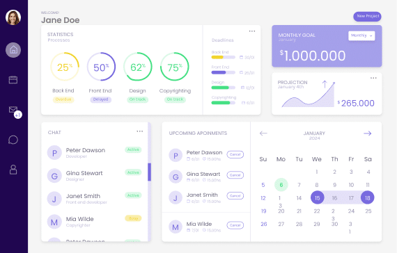 tryvium screenshot: tryvium dashboard