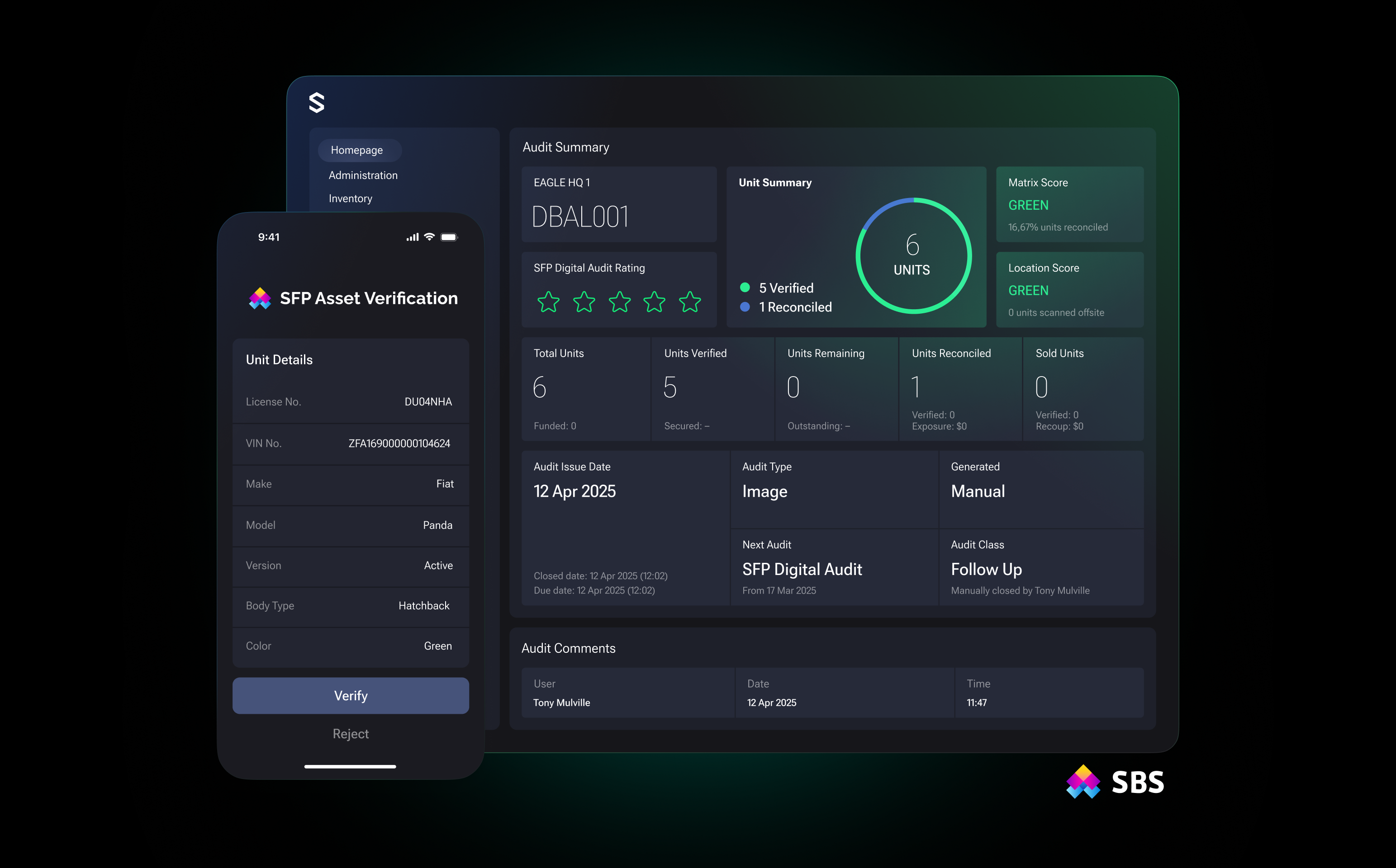 SBS Financing Platform