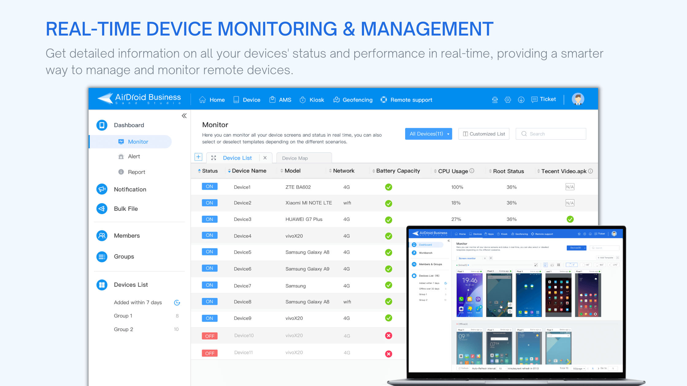 Real-time device monitoring & remote device management
