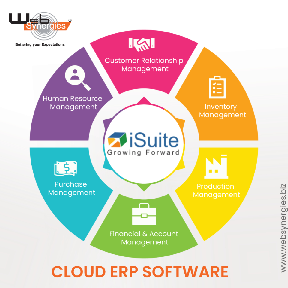 Isuite Elearning iSuite Pricing, Alternatives & More 2025 | Capterra