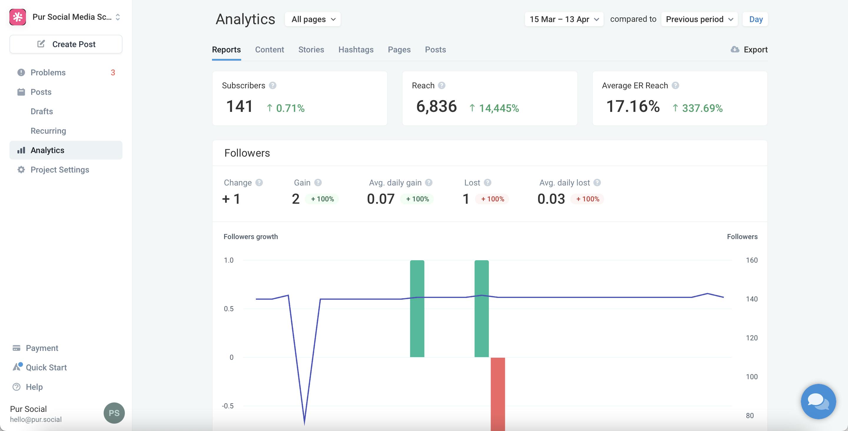 pur-social-pricing-alternatives-more-2023-capterra