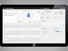 Adobe Campaign Software - Adobe Marketing Cloud - Analytics - Tablet