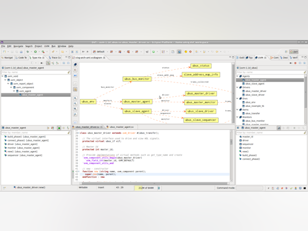 DVT Eclipse IDE Software - 1