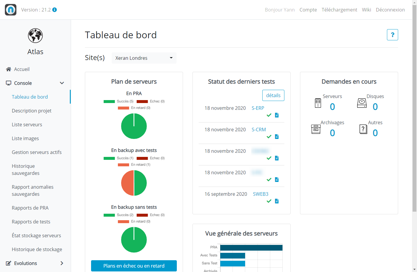 UCover dashboard with every backup plan and their status, their test status, and evolution request
