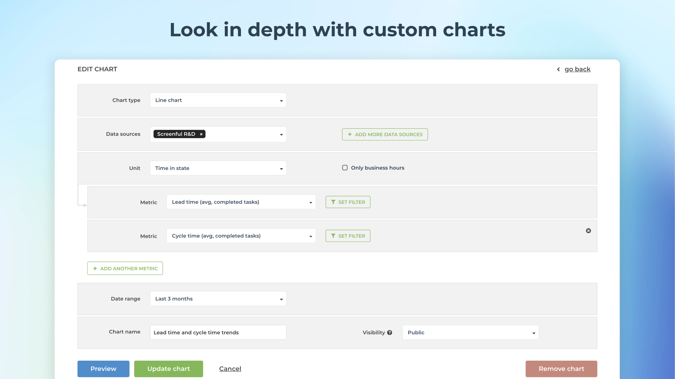 Create any chart with your task data. We constantly introduce new charts to help you stay on top of the game!