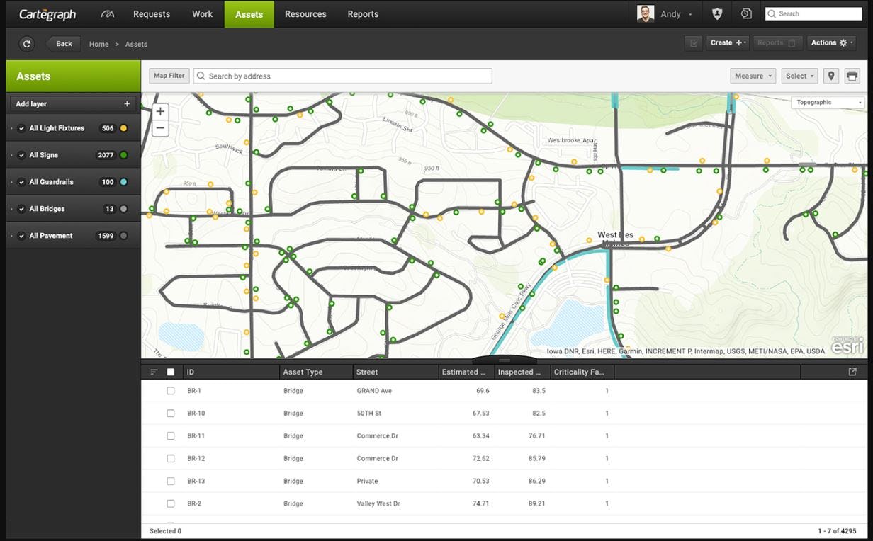 Cartegraph Asset Management Software - Cartegraph assets