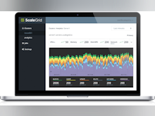 ScaleGrid Software - MongoDB DBaaS dashboard for monitoring CPU, memory, network performance, and more