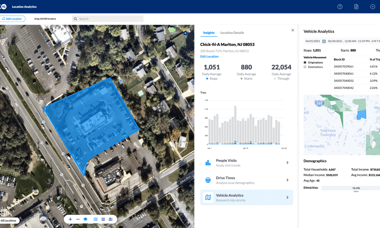 INRIX IQ Software - 3