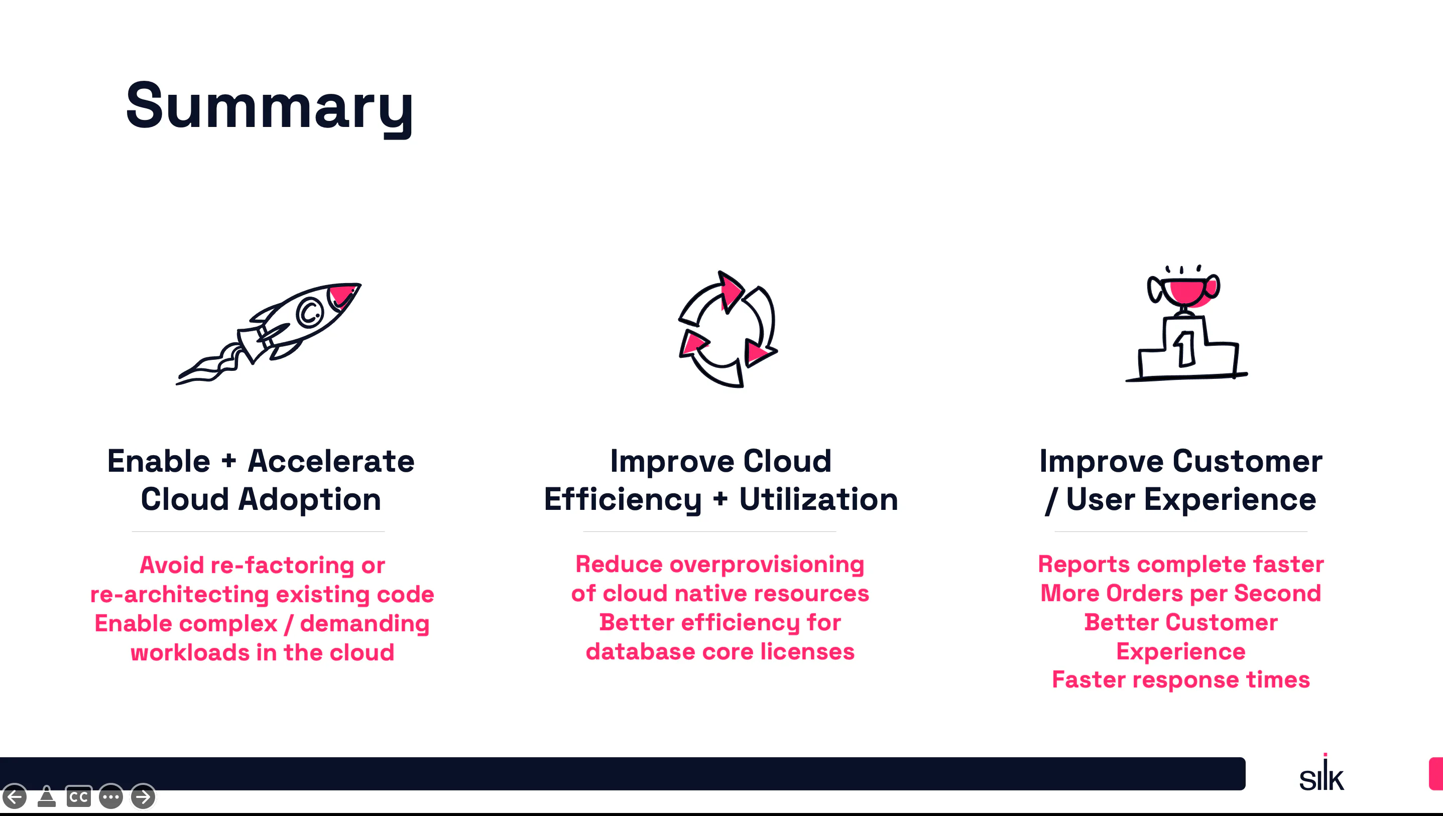 Silk Cloud Data Platform - Opiniones, precios y características ...