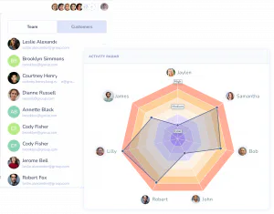 Alignd Software Aligned Cost & Reviews - Capterra Australia 2026