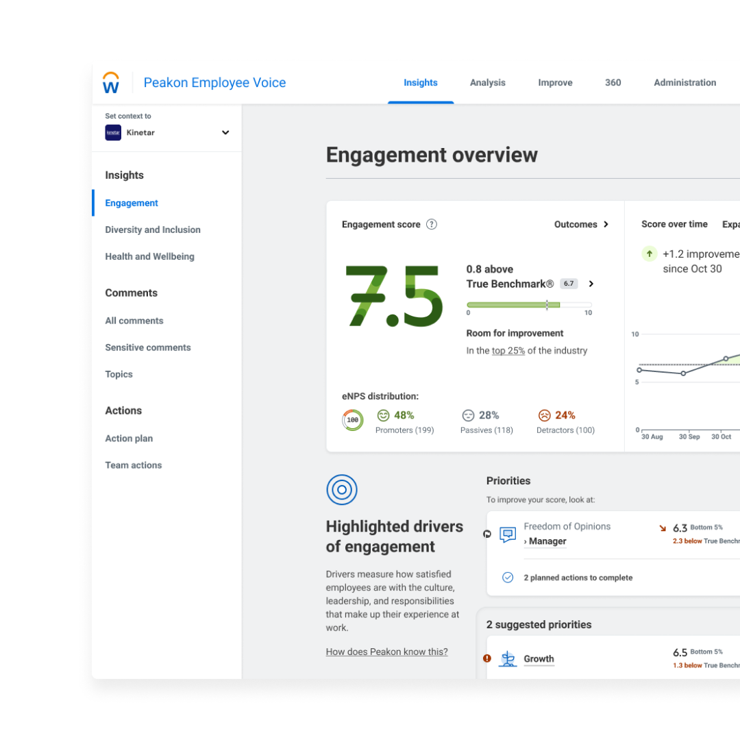 Workday Peakon Employee Voice