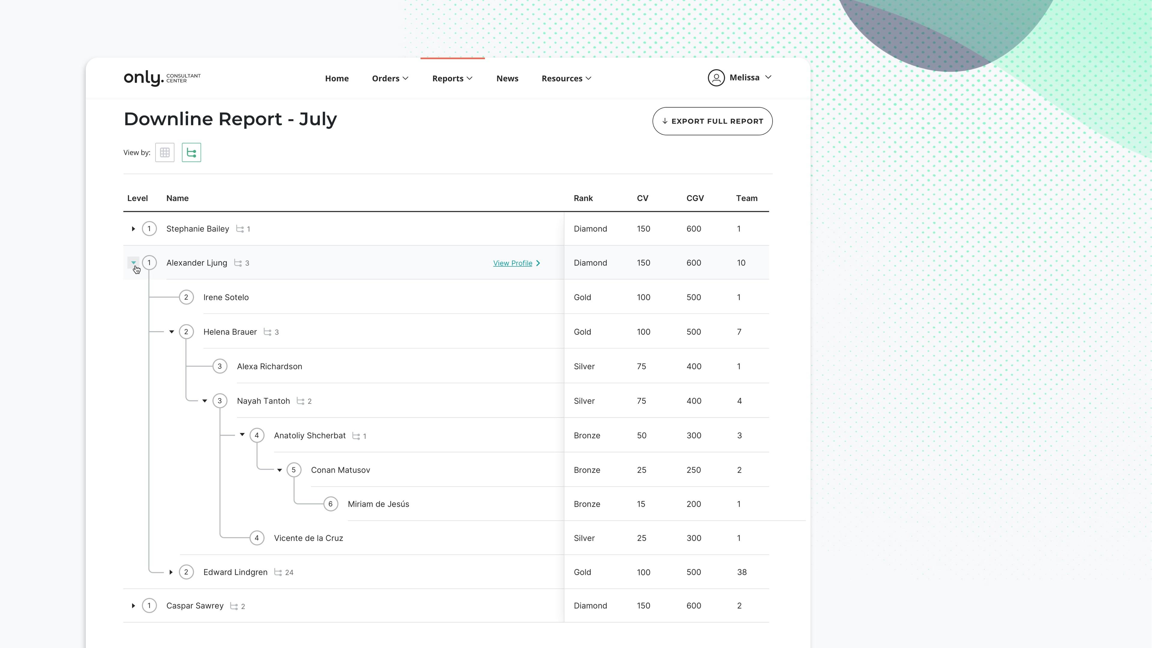Paragon Commerce Reviews, Cost & Features GetApp Australia 2024