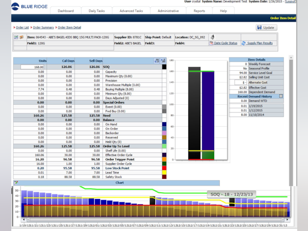 Blue Ridge Platform - Opiniones, precios y características - Capterra ...