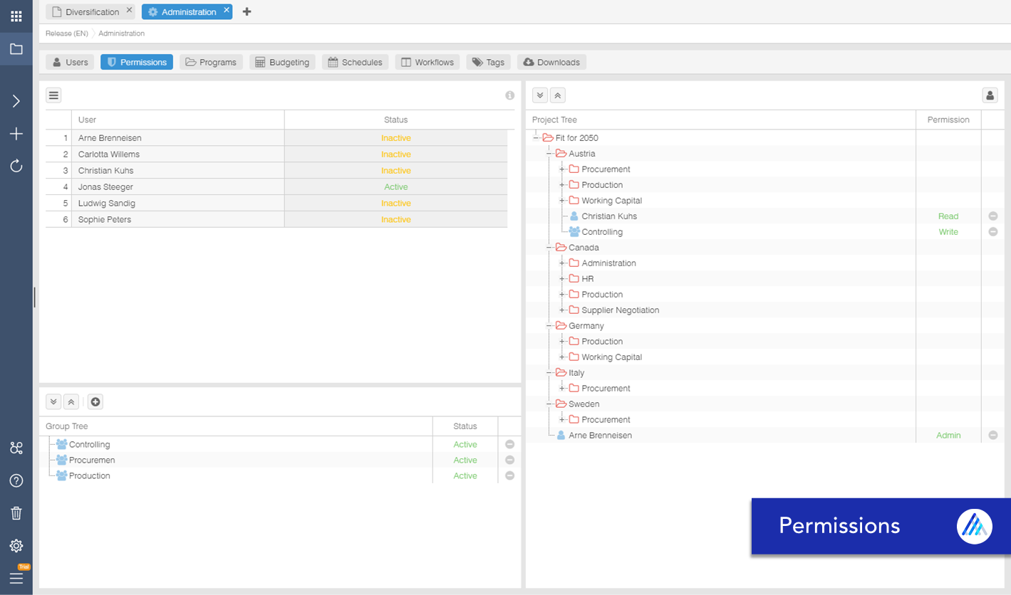 Falcon Software - Customizable Permissions