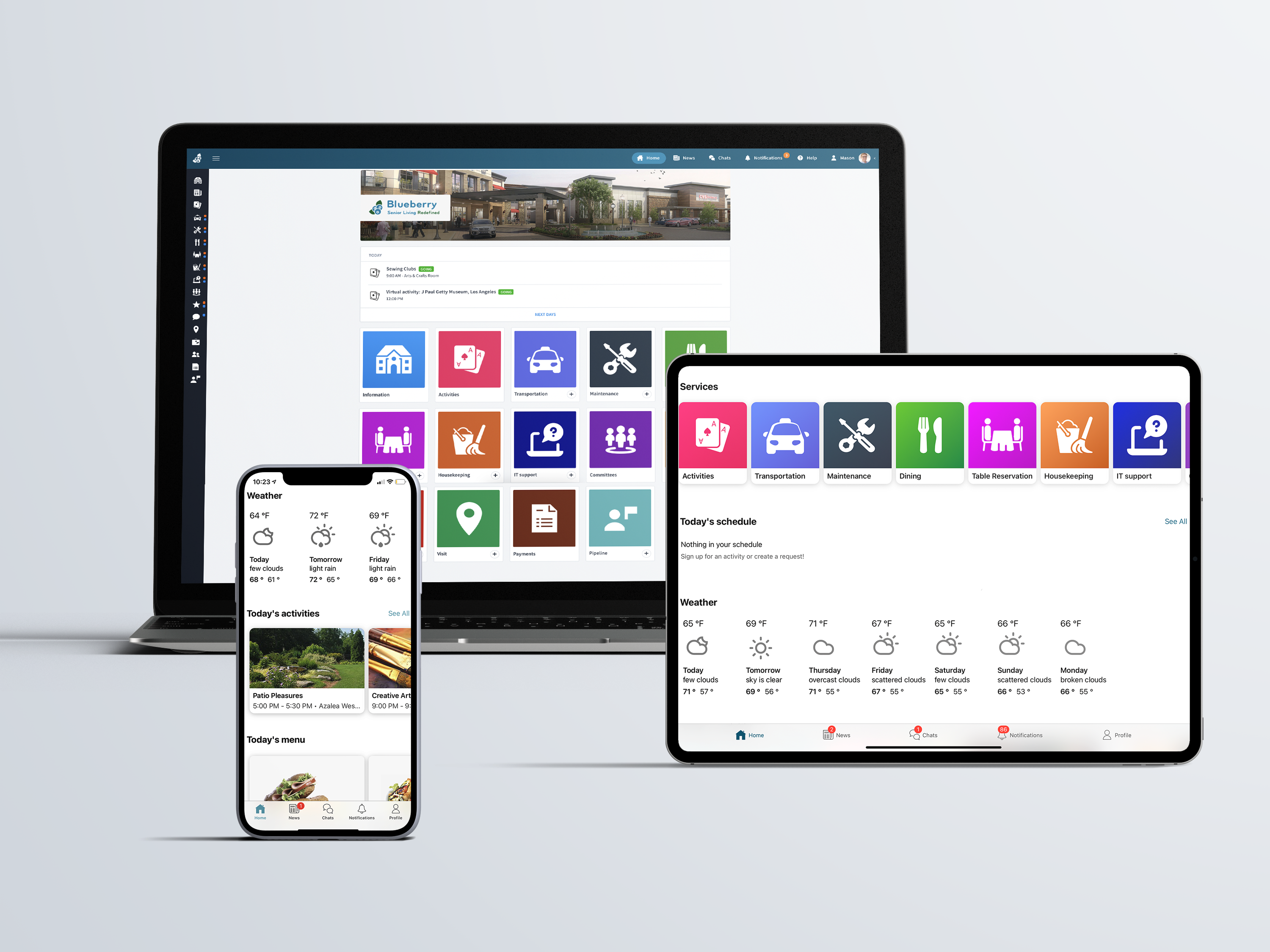 Cubigo Software - 1