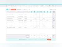 BigTime Software - Our customizable views, smart lookups, user-driven presets/defaults and more support the most intuitive timesheet on the market.