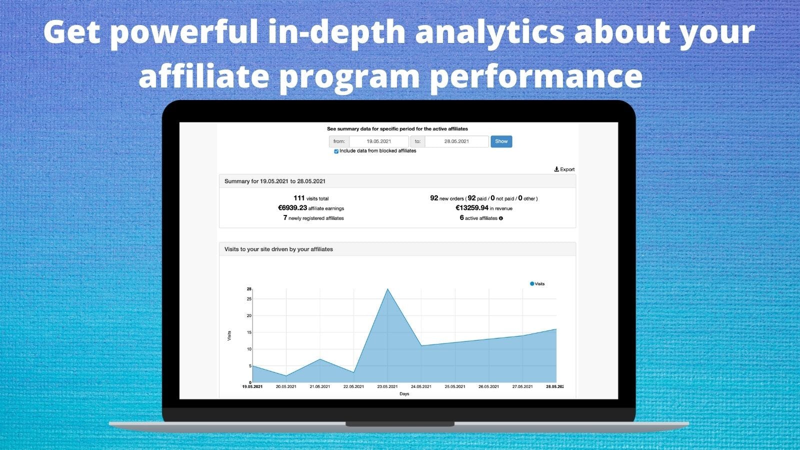 Affiliatly Software - Performance analytics