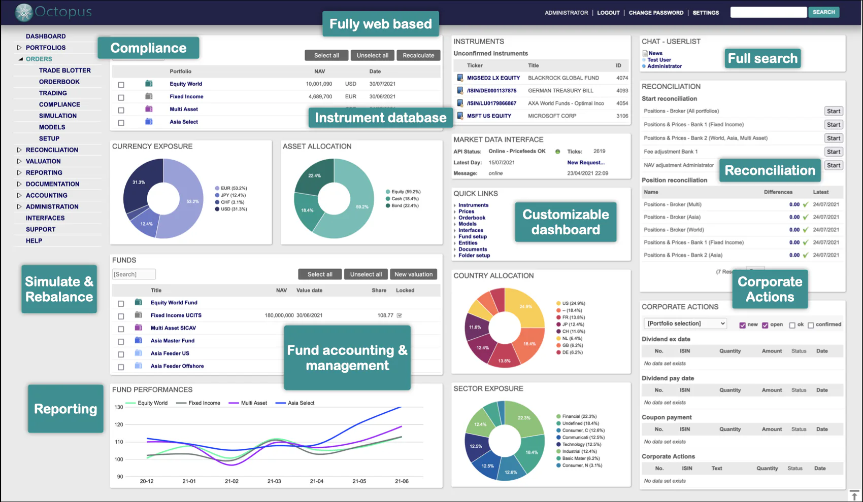 SimCorp Dimension Pricing, Cost & Reviews - Capterra UK 2021