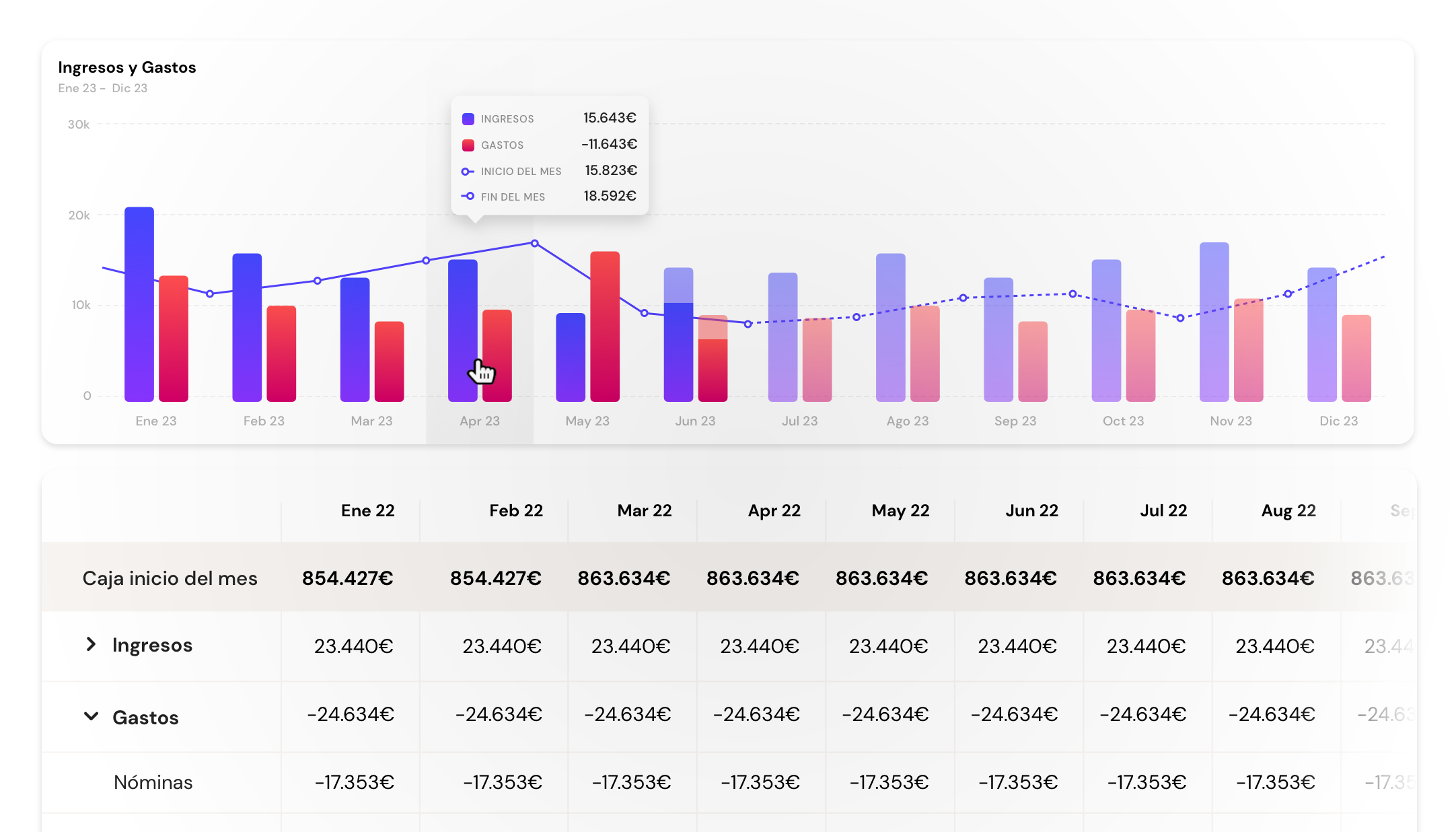 Banktrack screenshot: Controla tu tesorería en tiempo real