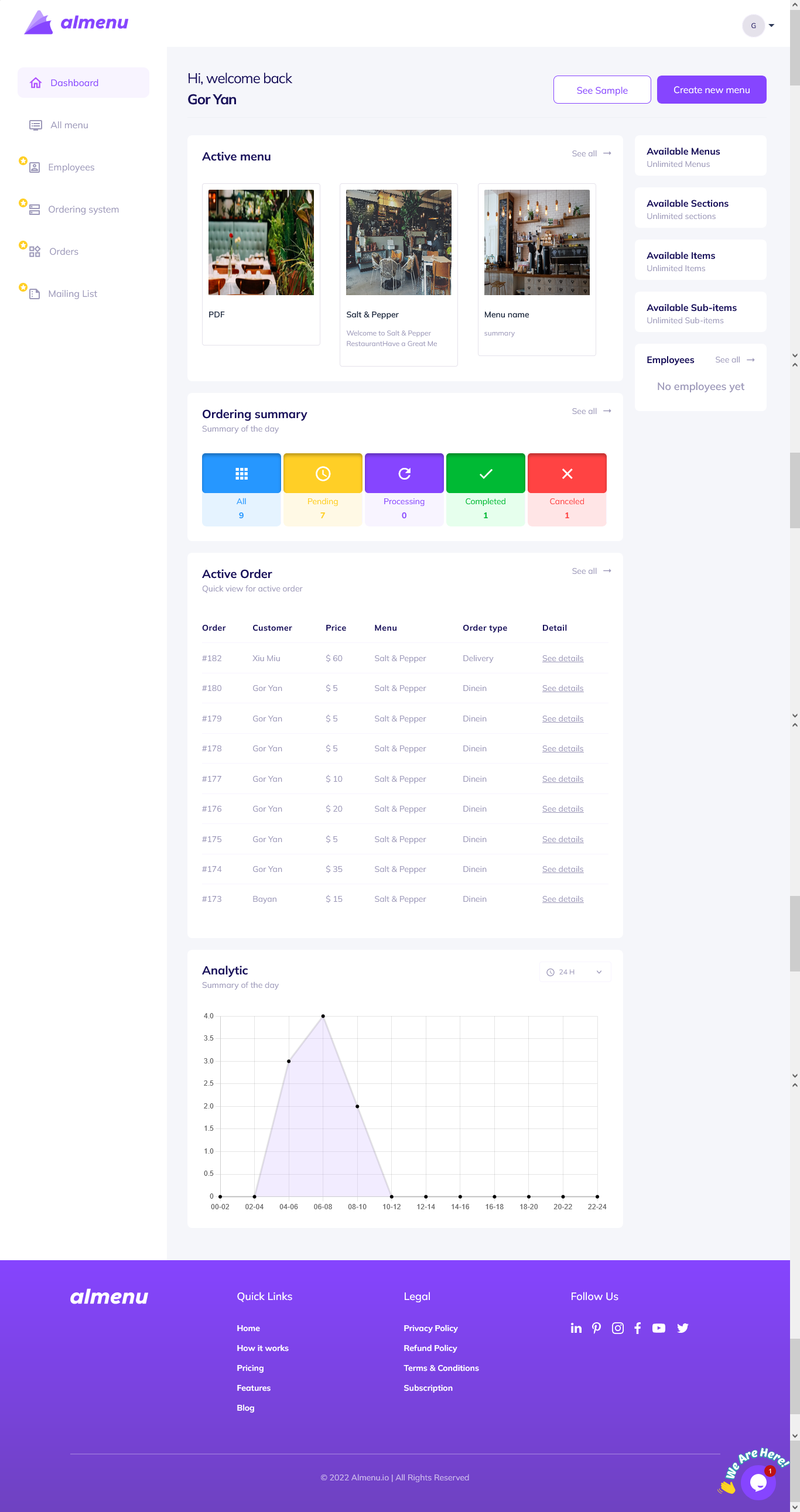 Almenu Software 2024 Reviews, Pricing & Demo