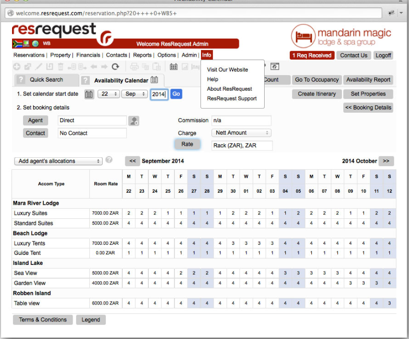 ResRequest : Dashboard