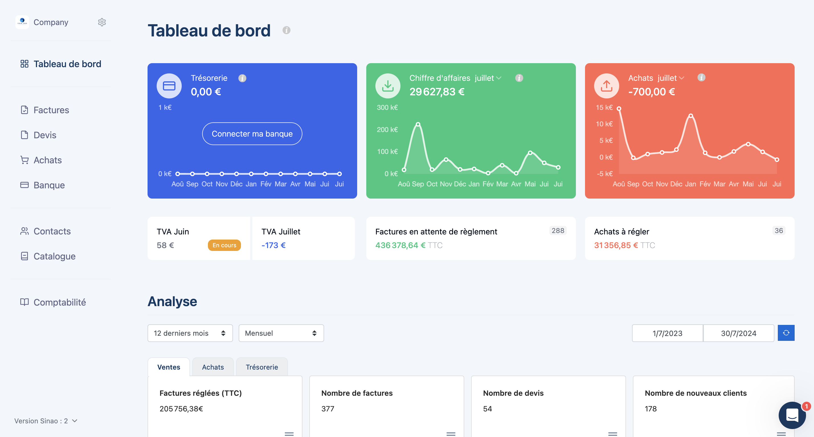 Sinao screenshot: Depuis votre tableau de bord Sinao il est possible de suivre en temps réel toutes les données clés liées à votre activité: trésorerie, ventes, achats.