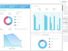 CARET Legal Software - Admin dashboard allows users with administrative permissions to view key business intelligence metrics