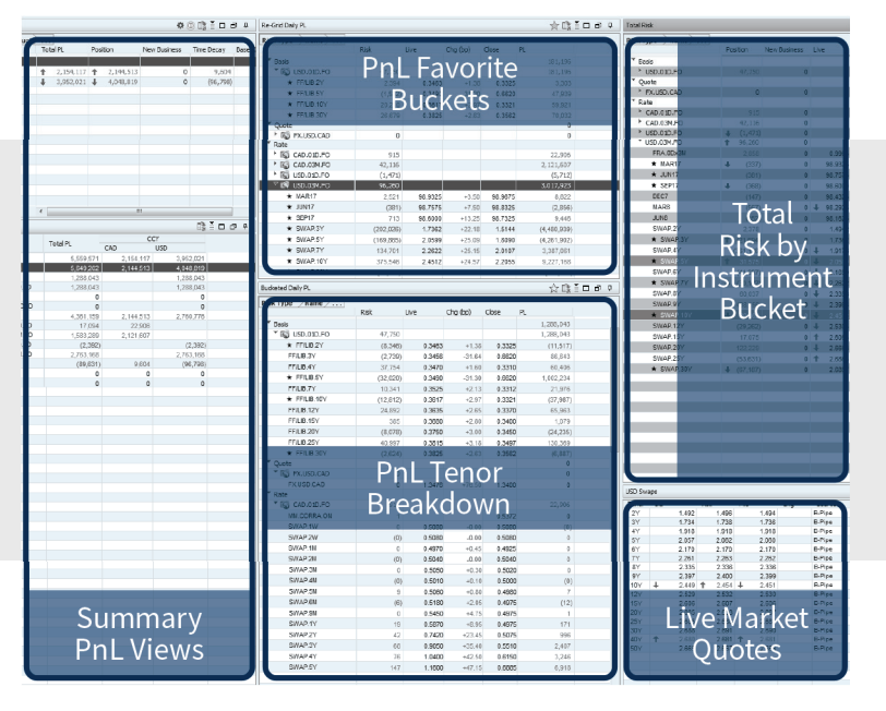 Calypso Software 2024 Reviews, Pricing & Demo