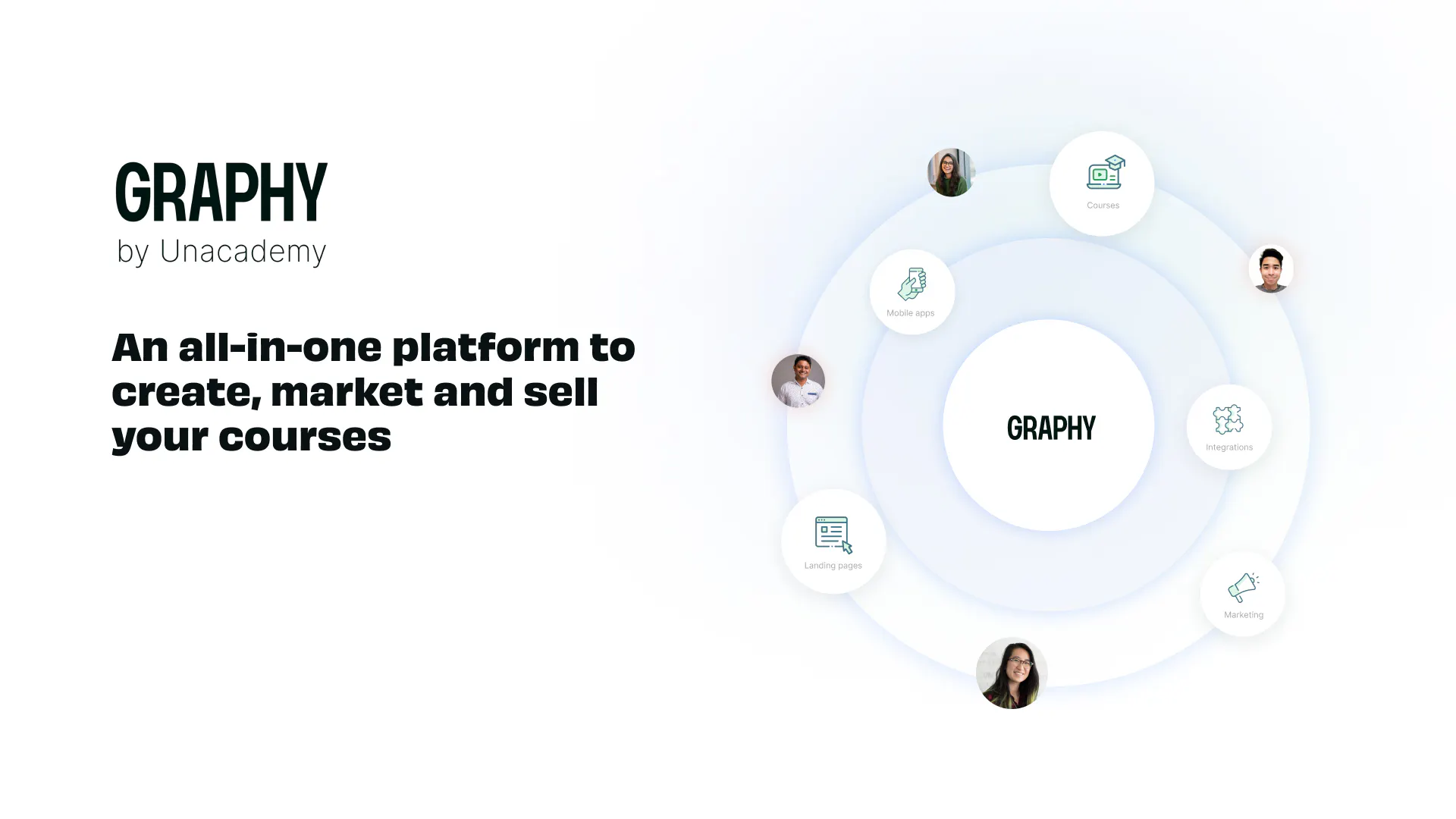 All-in-one Learning Management System