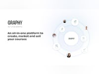 Graphy Software - 1