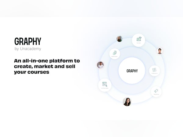 Graphy Software - 1