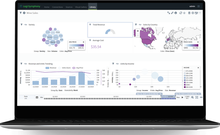 Logi Symphony Software - Logi Symphony