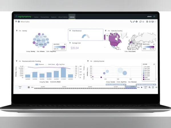 Logi Symphony Price, Features, Reviews & Ratings - Capterra India