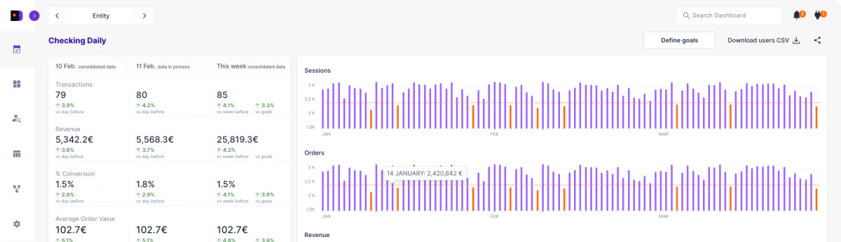 Binnacle Pricing, Reviews & Features - Capterra New Zealand 2026