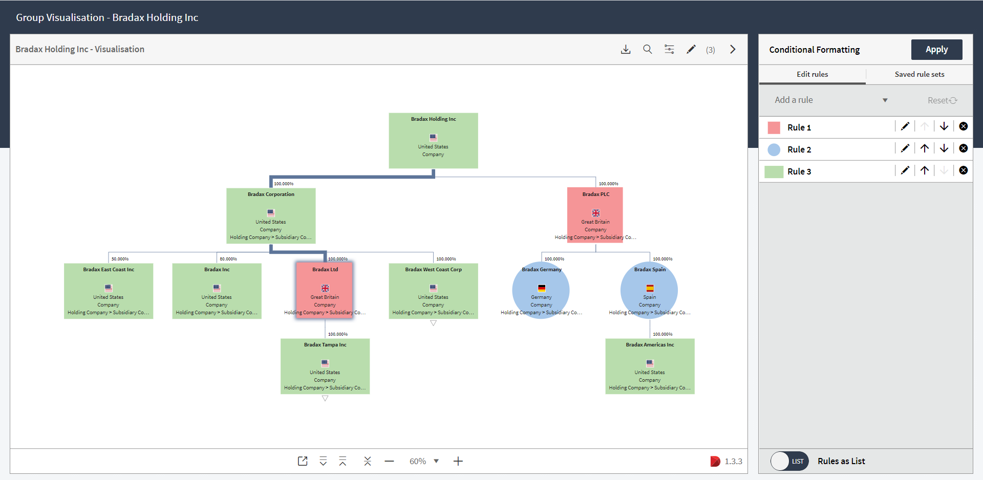 Diligent Entities Pricing, Alternatives & More 2024 Capterra