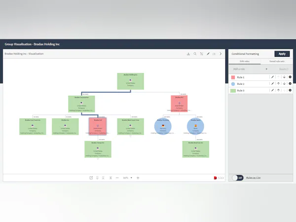 Diligent Entities Price, Features, Reviews & Ratings - Capterra India
