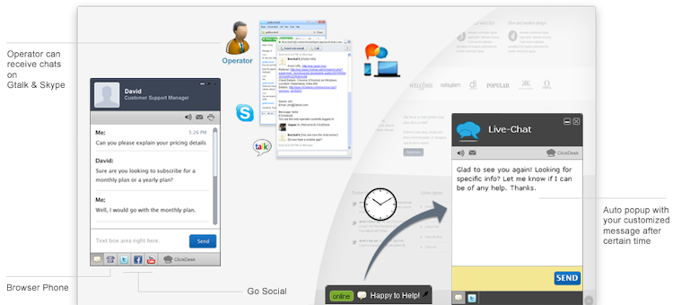ClickDesk screenshot: Live chat interface