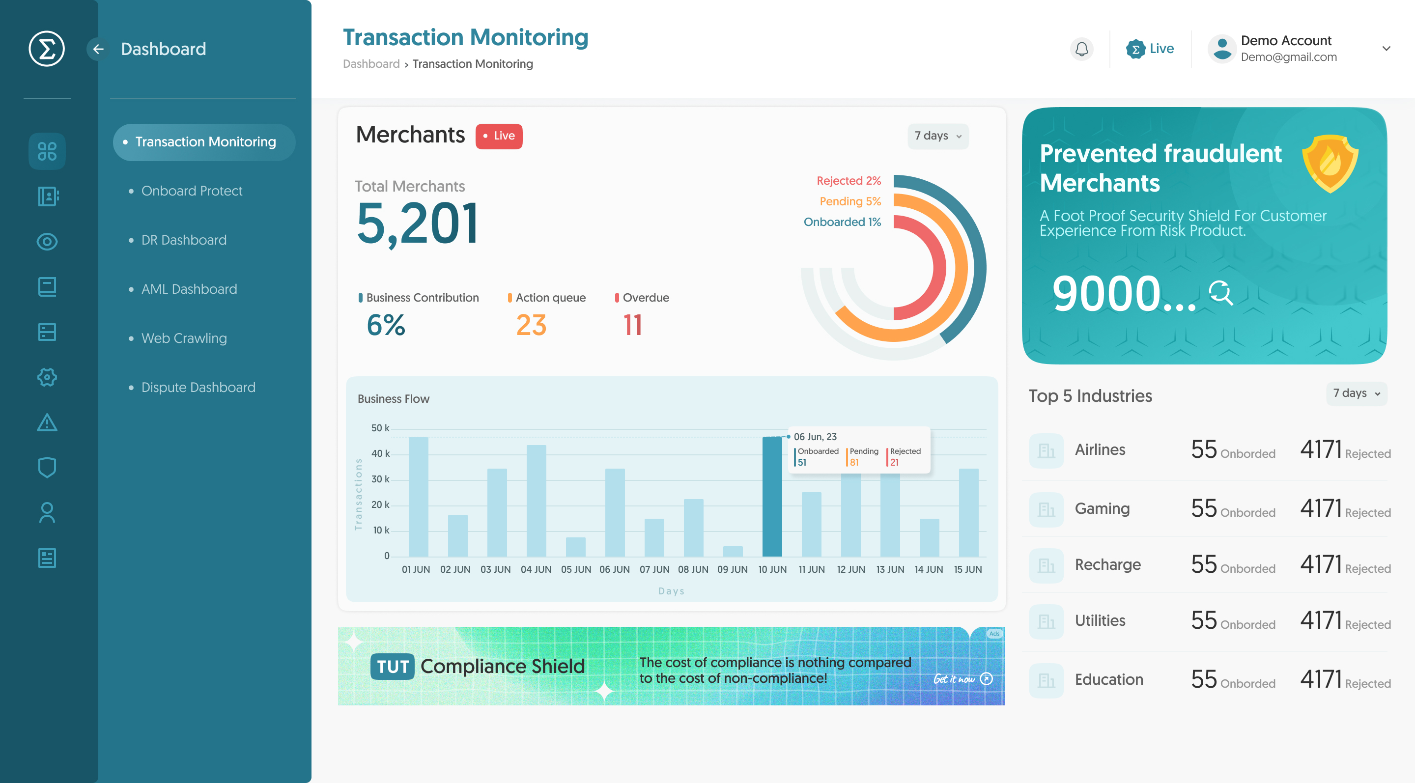 Tutelar Software - Streamline your transaction protection process with our smart monitoring system. Businesses can now choose to opt for effortless fraud detection with the dynamic risk engine rather than opting for the complexities of the automated risk engine - thumbnail