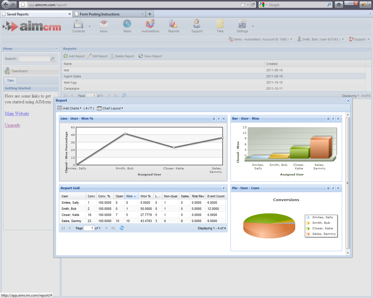 Awesome charts and graphs make decision-making easy.