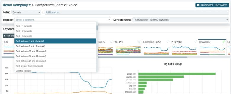 Nozzle Software - Nozzle Dashboard