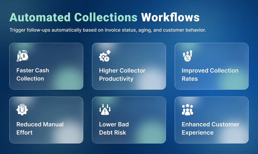 Quick Receivable Price, Features, Reviews & Ratings - Capterra India