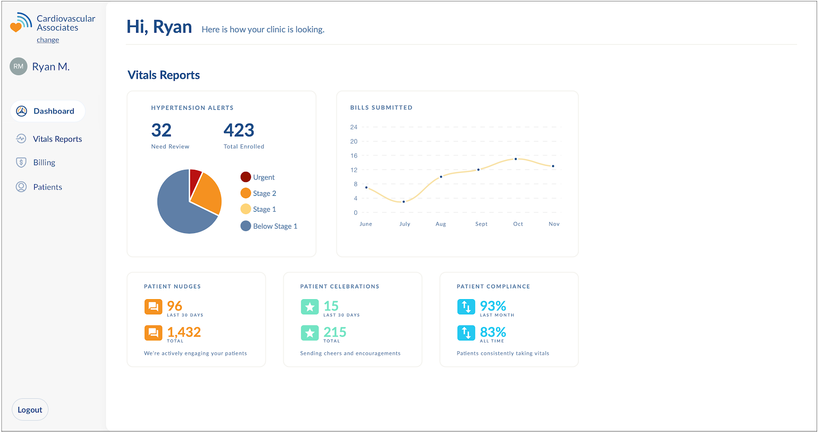 CardiacRPM Home-thumb